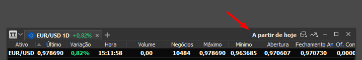 times_and_trades_sem_filtro_de_data.png